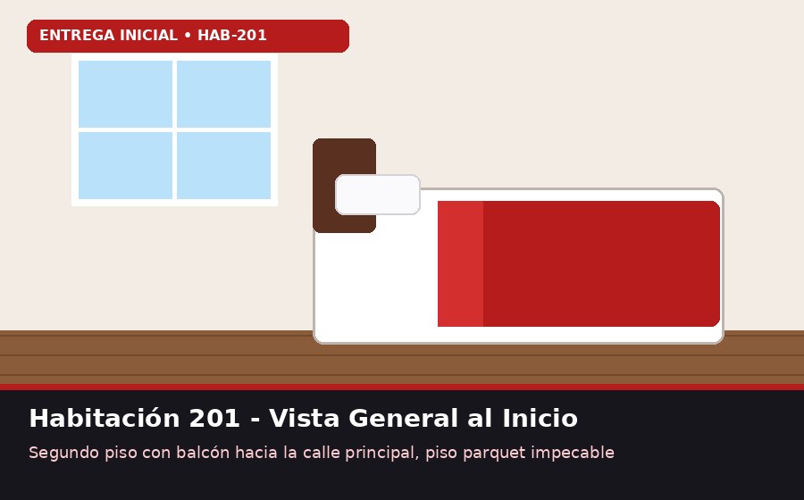 Habitación 201 - Balcón Tayacaja