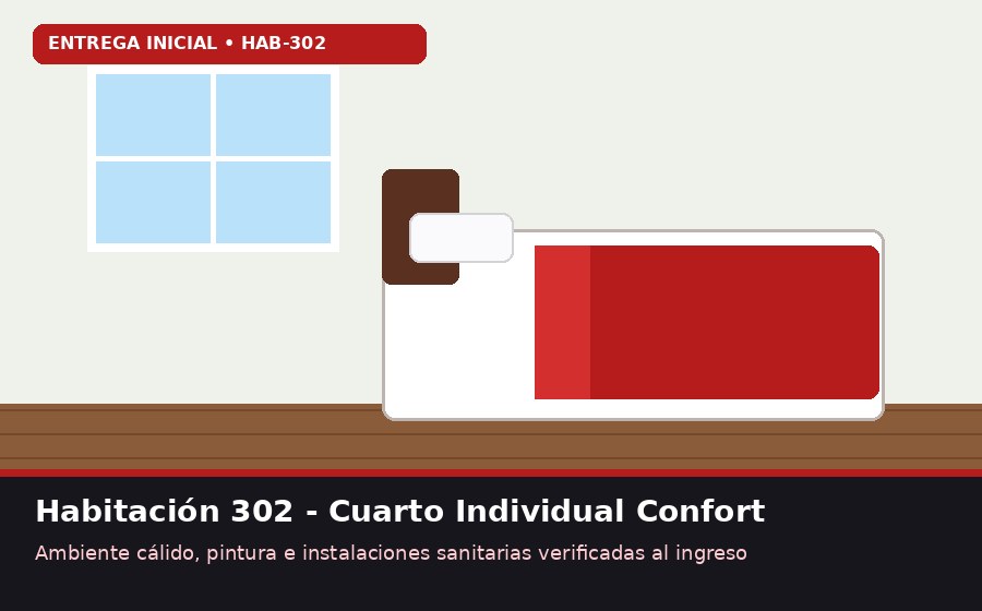 Habitación 302 - Estudio Colcabamba