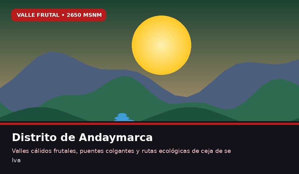 Andaymarca: Historia, Costumbres y Pasajes Turísticos (2650 m s. n. m.)