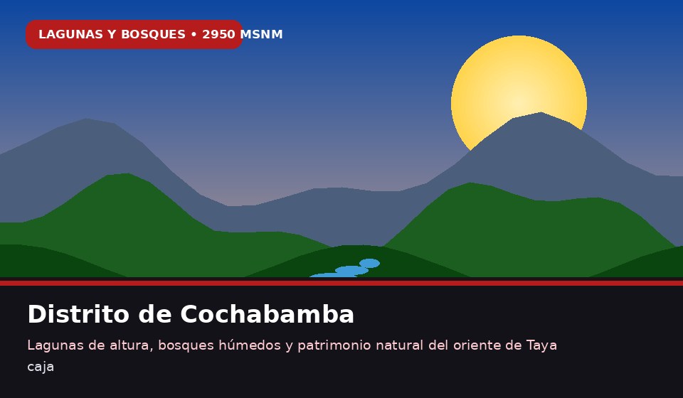 Cochabamba: Historia, Costumbres y Pasajes Turísticos (2950 m s. n. m.)