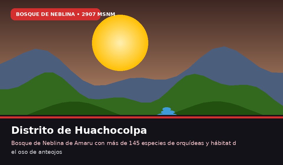 Huachocolpa: Historia, Costumbres y Pasajes Turísticos (2907 m s. n. m.)