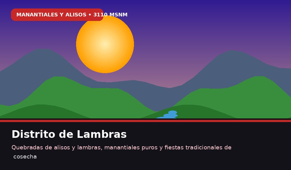 Lambras: Historia, Costumbres y Pasajes Turísticos (3110 m s. n. m.)
