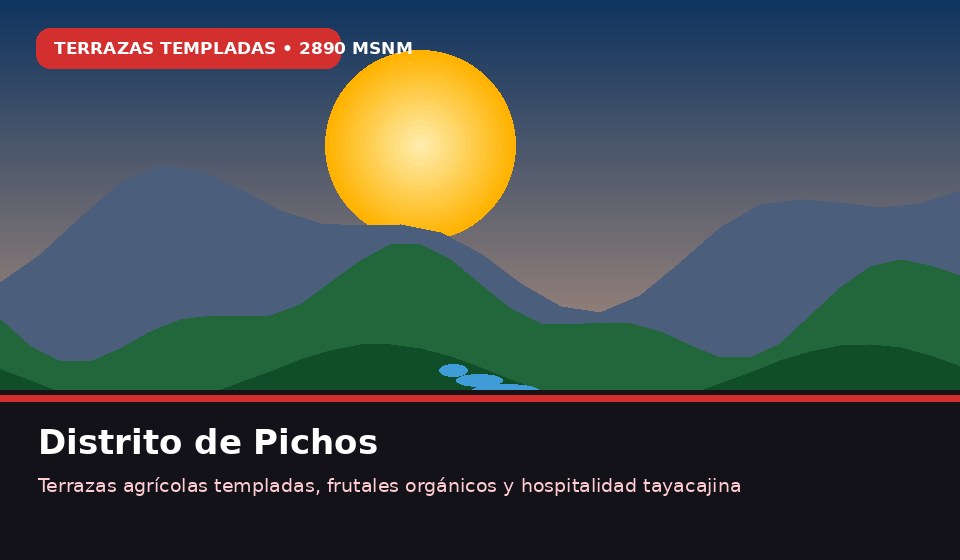 Pichos: Historia, Costumbres y Pasajes Turísticos (2890 m s. n. m.)