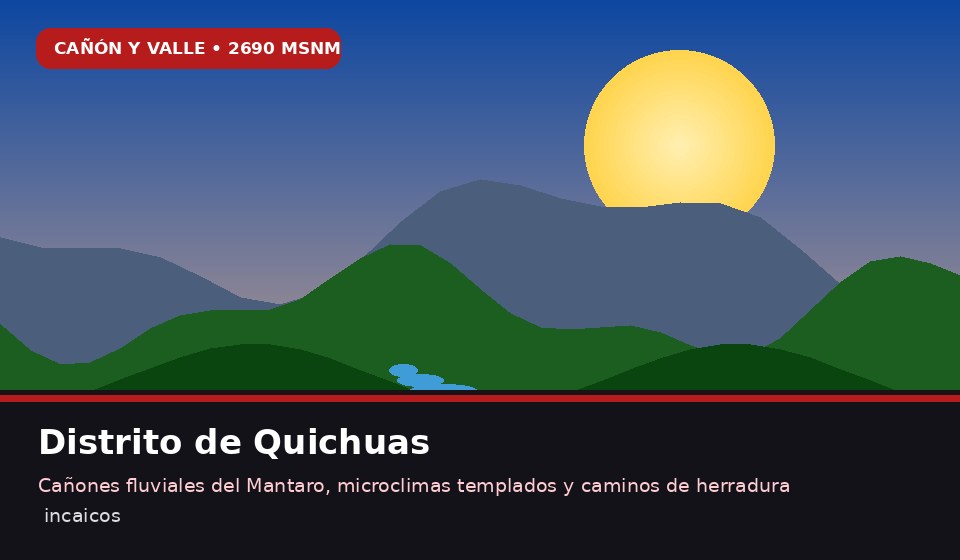 Quichuas: Historia, Costumbres y Pasajes Turísticos (2690 m s. n. m.)