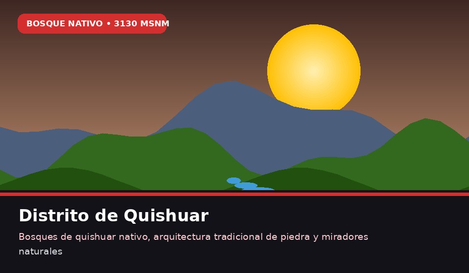 Quishuar: Historia, Costumbres y Pasajes Turísticos (3130 m s. n. m.)